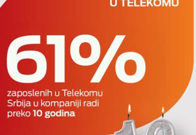 Image for Svaka svećica na torti Telekom Srbija priča posebnu priču
