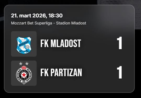 Image for Mladost sa igračem manje do boda protiv Partizana