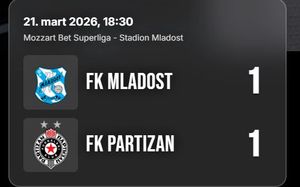 Image for Mladost sa igračem manje do boda protiv Partizana