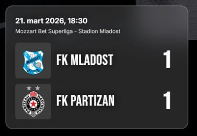 Image for Mladost sa igračem manje do boda protiv Partizana