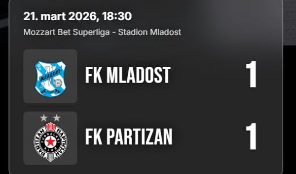 Image for Mladost sa igračem manje do boda protiv Partizana
