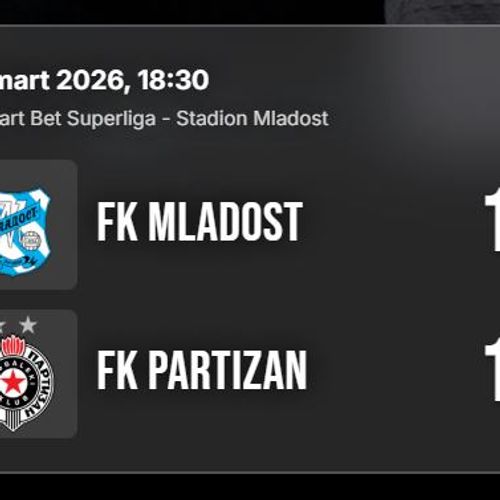 Image for Mladost sa igračem manje do boda protiv Partizana