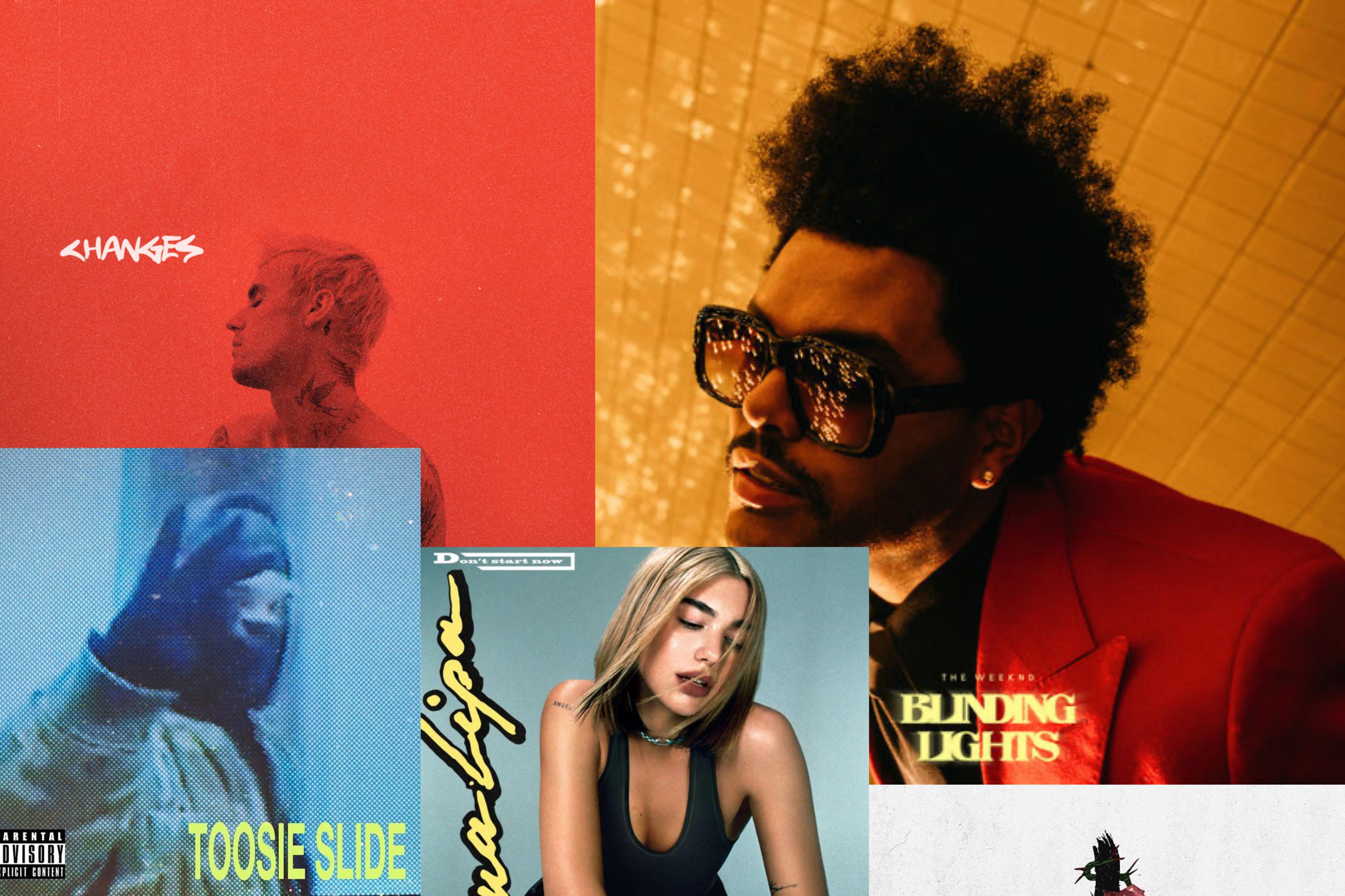 Today´s Music top hits | Tgenz Blog