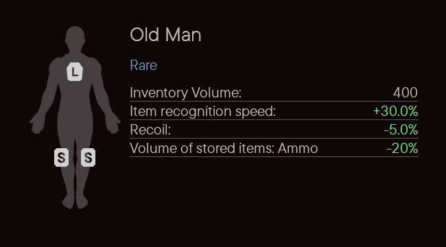 The Hunter sleeve's stat panel: Rare, 425 inventory volume, an XL torso slot with Large hands and Small legs, and five modifiers
