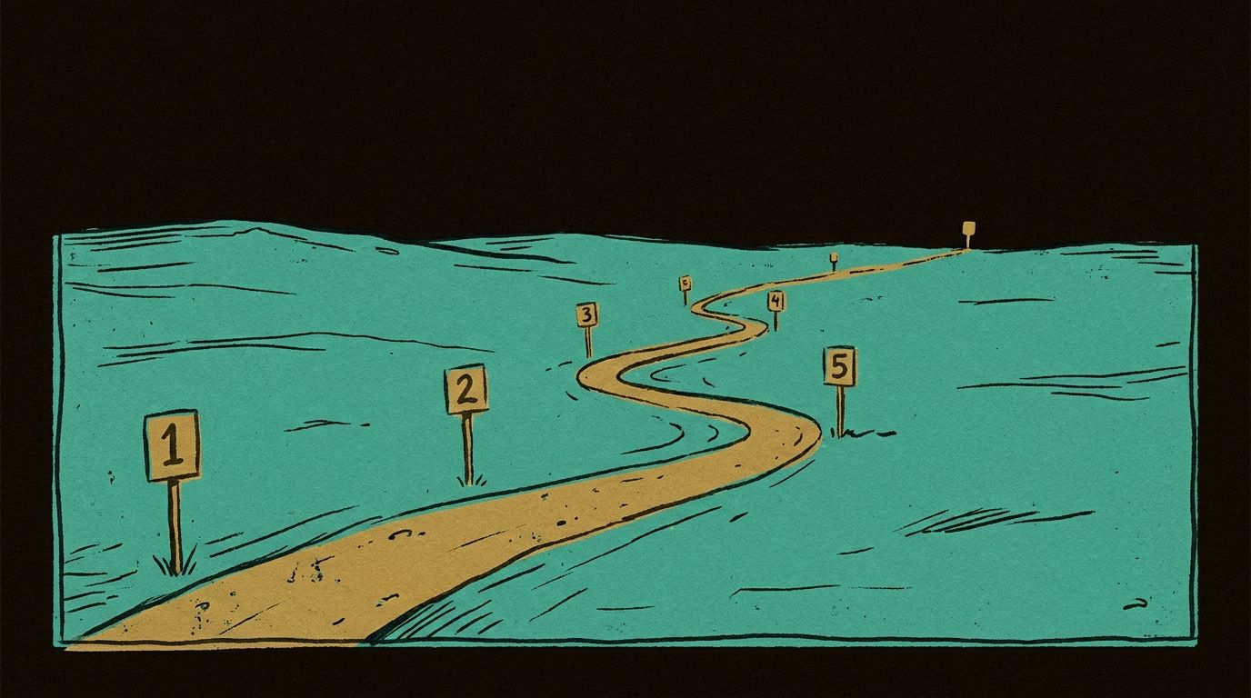 Navigating Career Transitions: A Step-by-Step Guide
