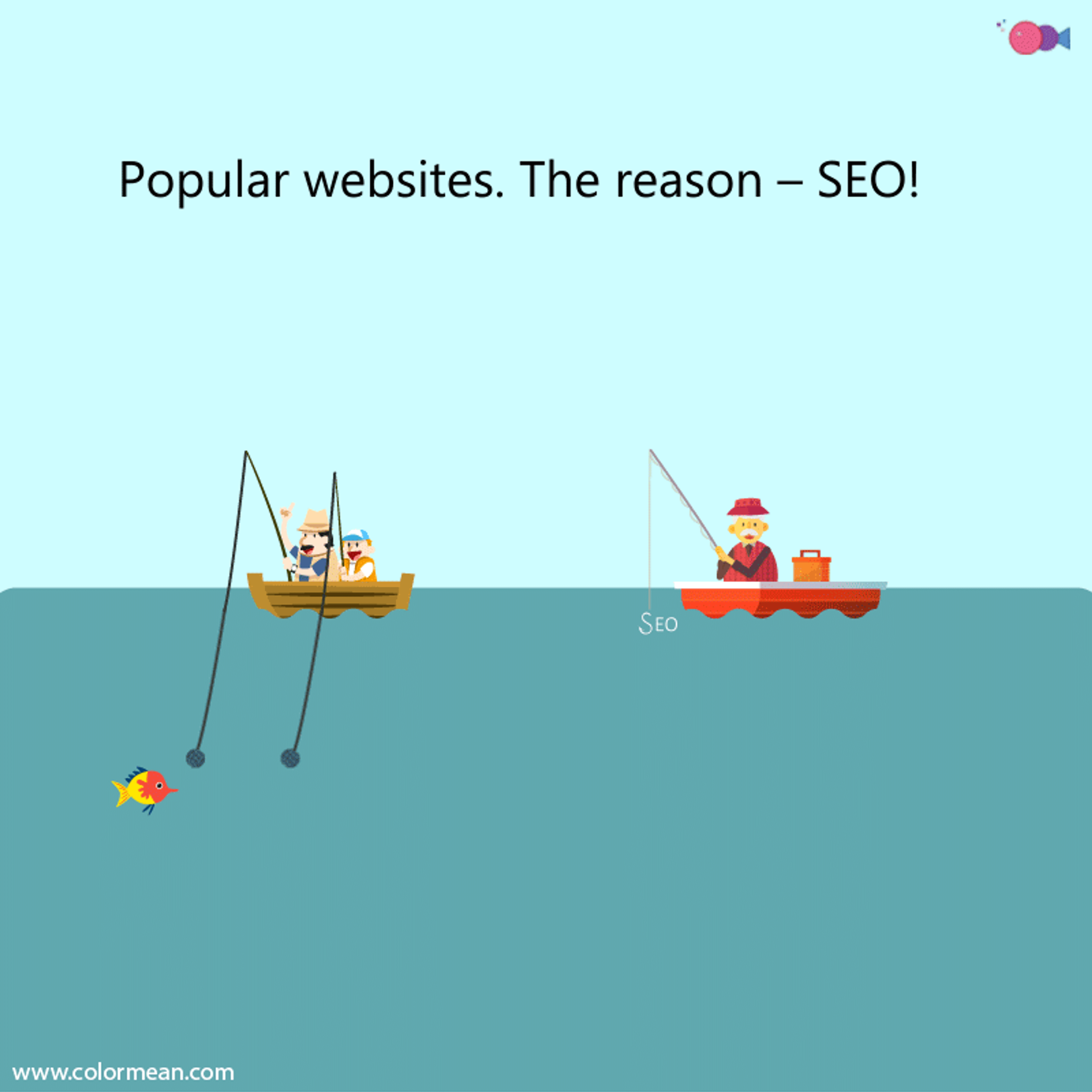 Optimisation des moteurs de recherche, conseils marketing pour les agences de voyage, marketing des agences de voyage
