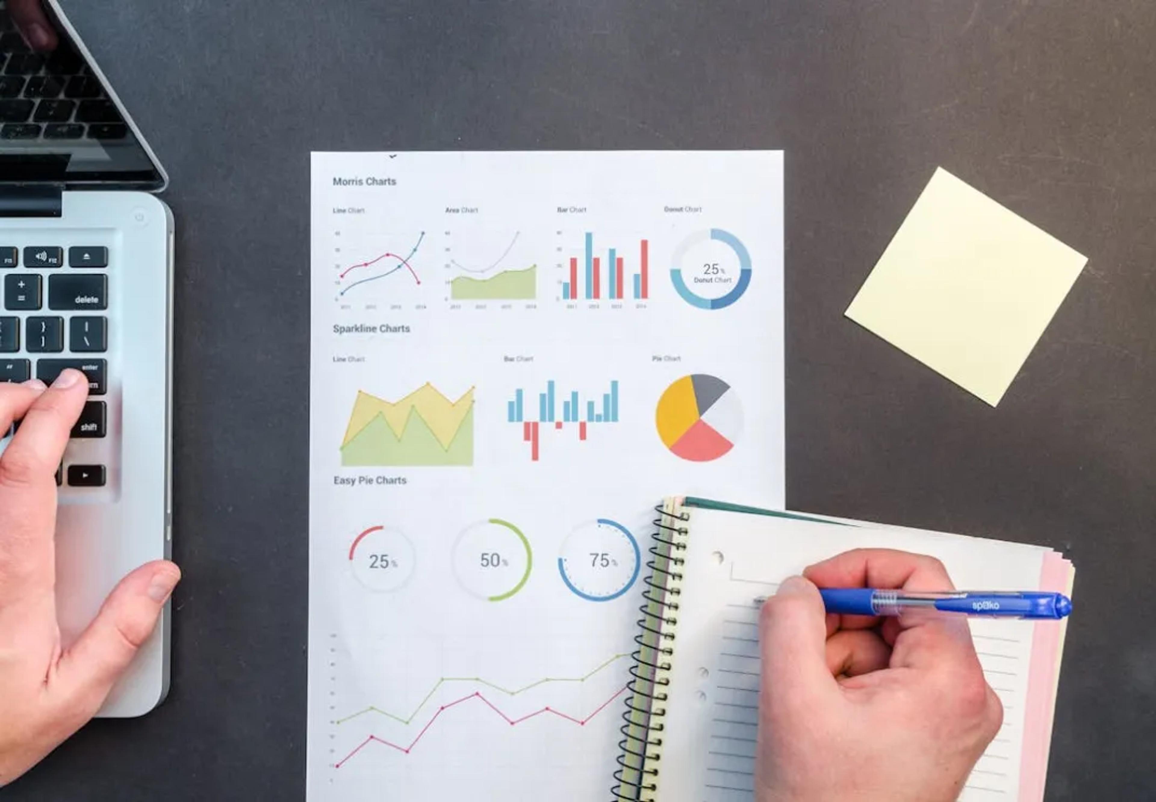 ebike business model, social media marketing, electric bike marketing, operational costs, marketing channels