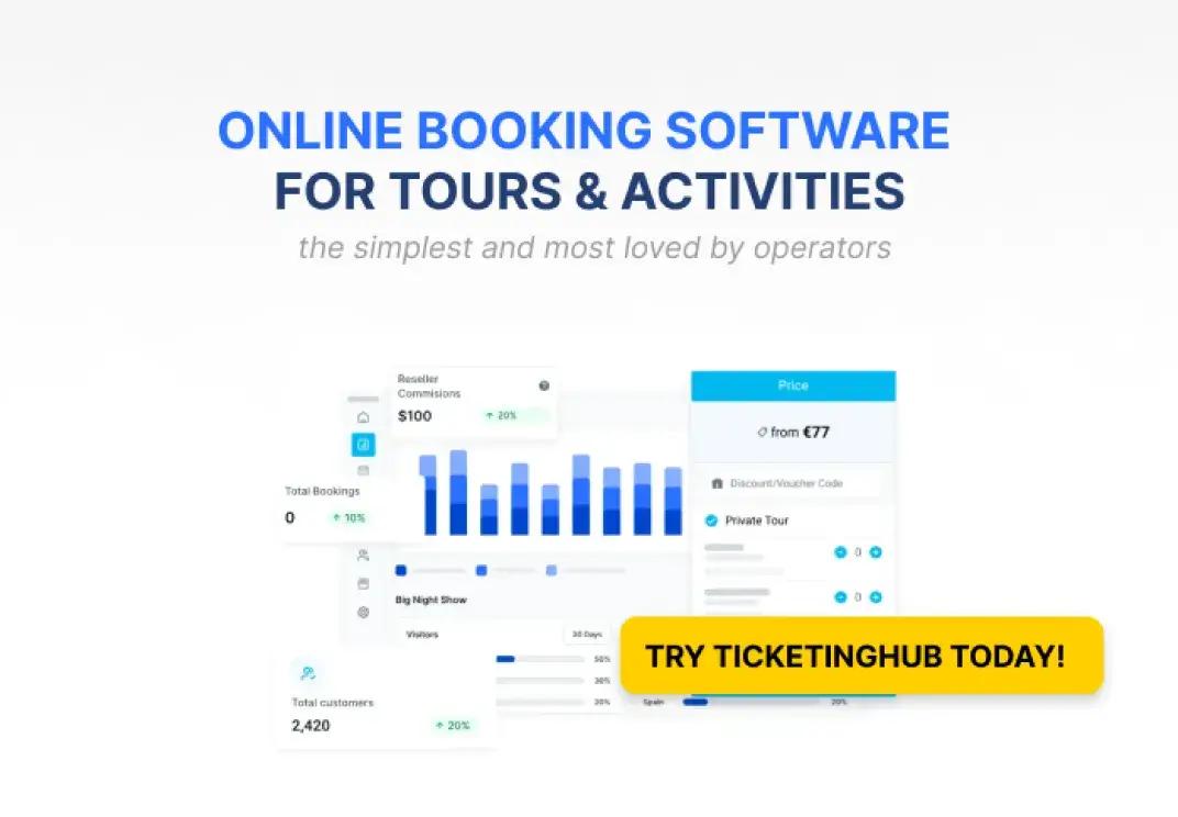 ticketinghub, competitive pricing, provide valuable insights, new business, strategic partnerships, booking software for bike tours