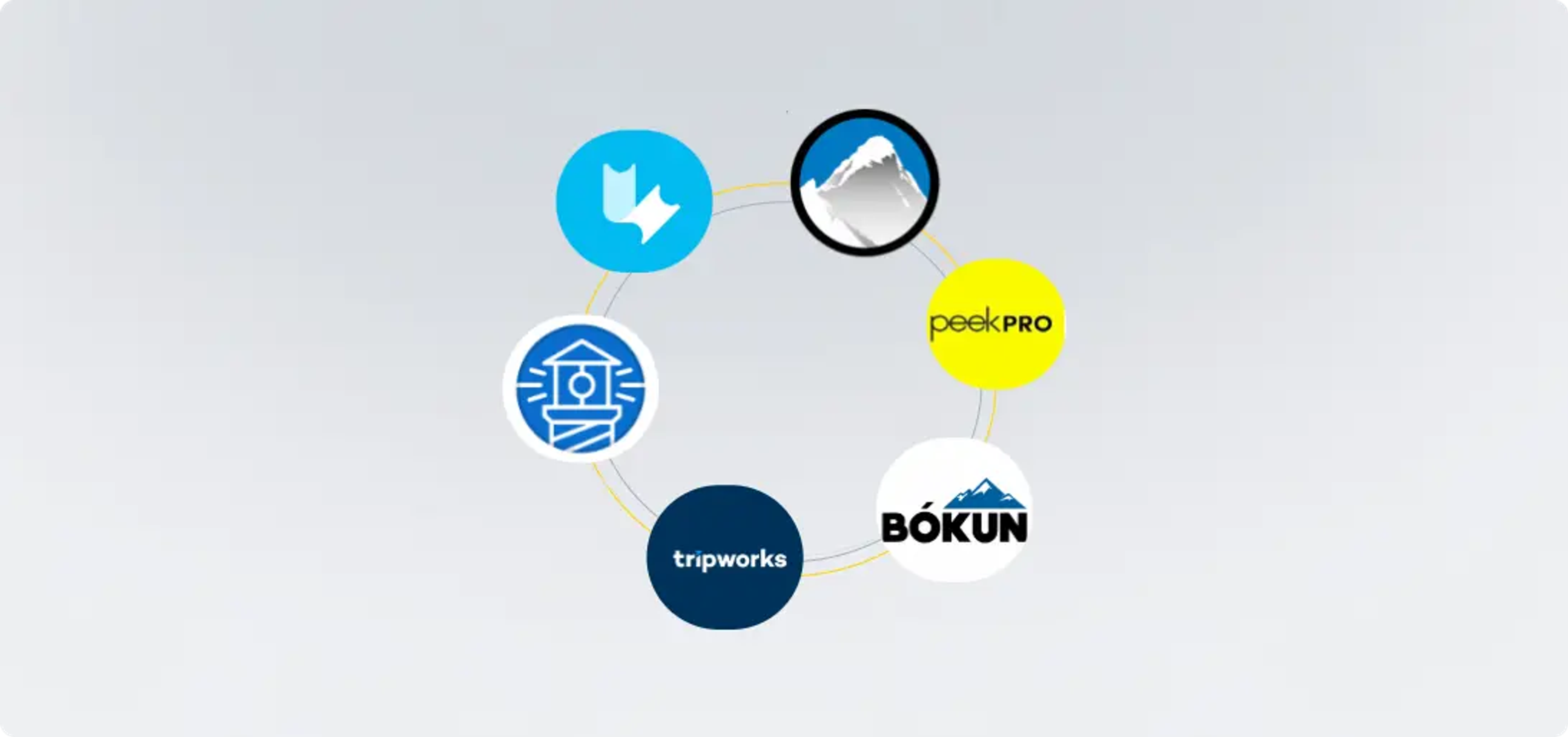 online booking software providers logo