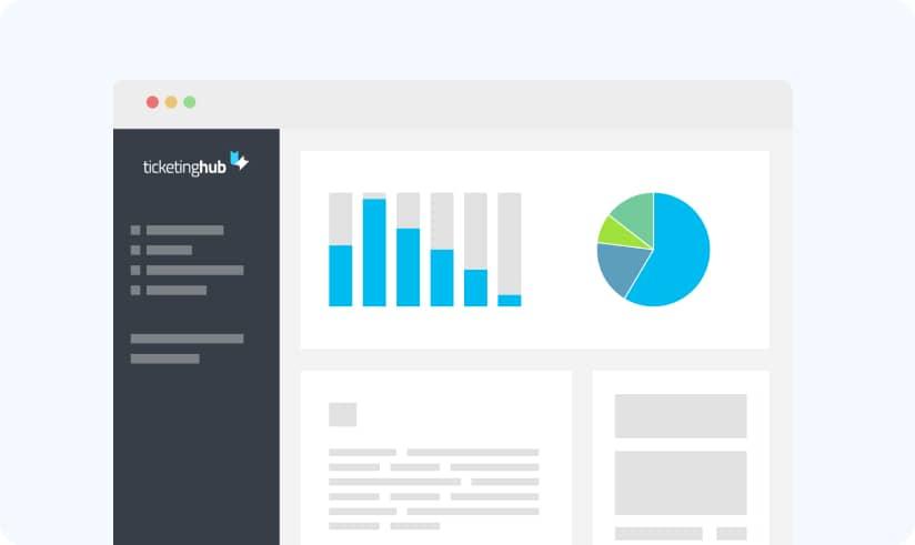 Tablero de TicketingHub con análisis de gráficos de barras y gráficos circulares