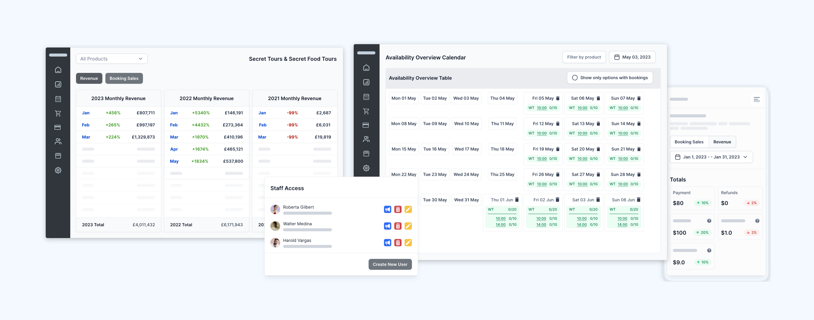 仪表板功能,员工访问和管理,实时可用性