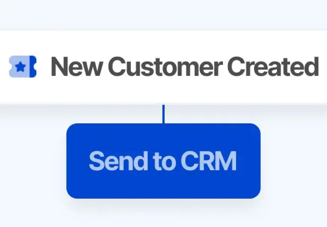 Blue button with 'Send to CRM' text and 'New Customer Created' header