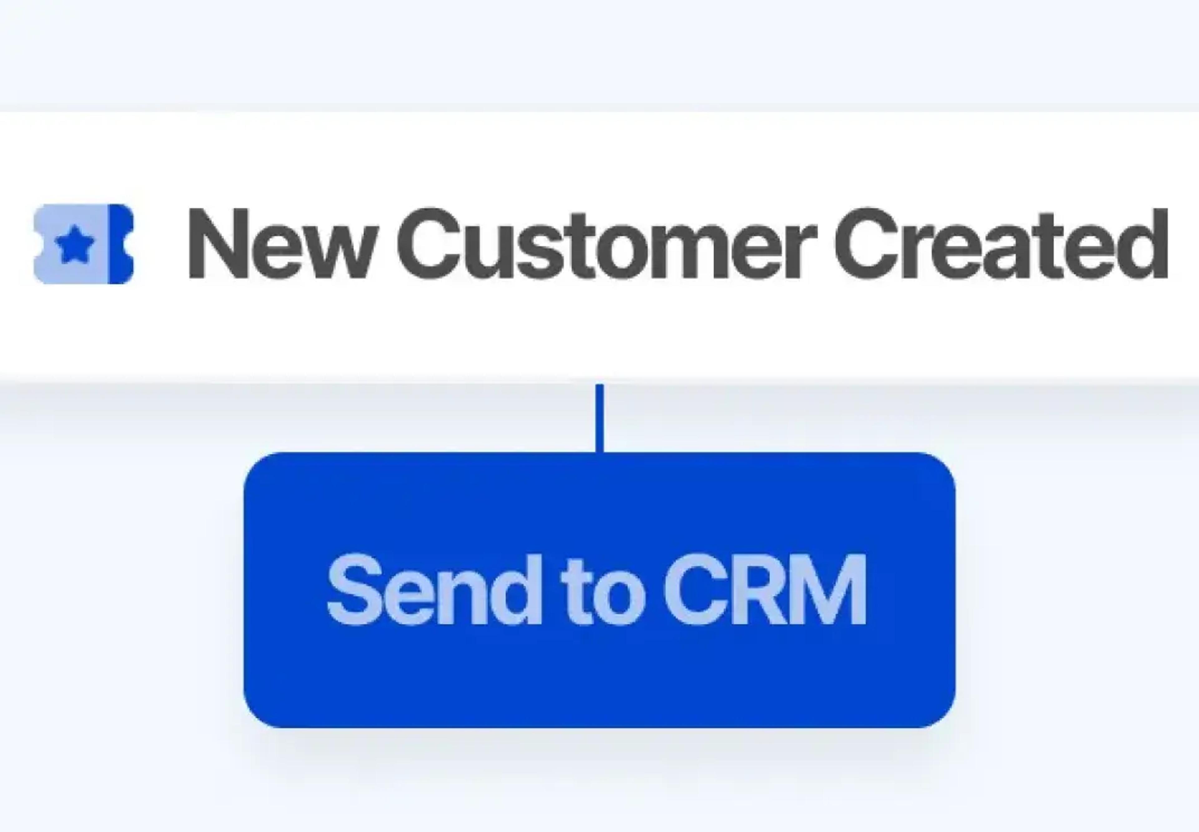 Bouton bleu avec le texte 'Envoyer au CRM' et le titre 'Nouveau client créé'