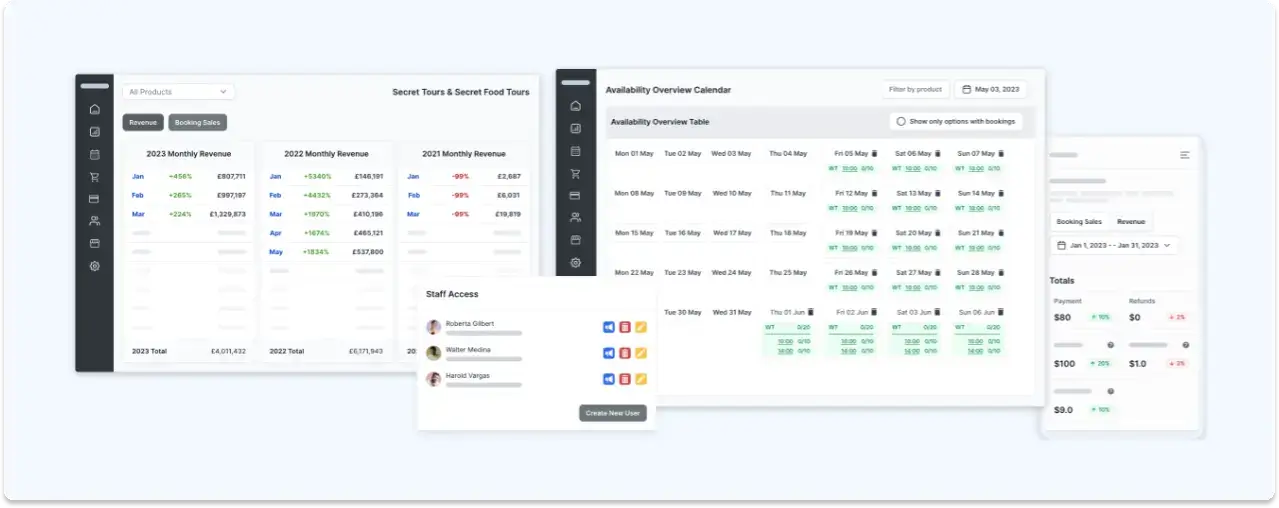 interface logicielle du tableau de bord de ticketinghub où vous pouvez gérer les billets et les événements