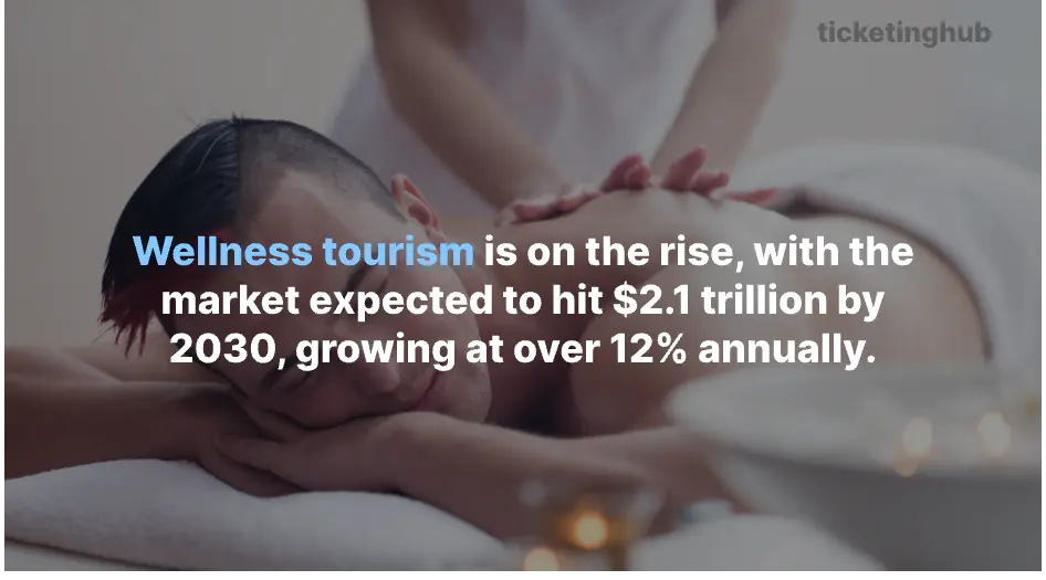 Statistiken zum Anstieg des Wellness-Tourismus