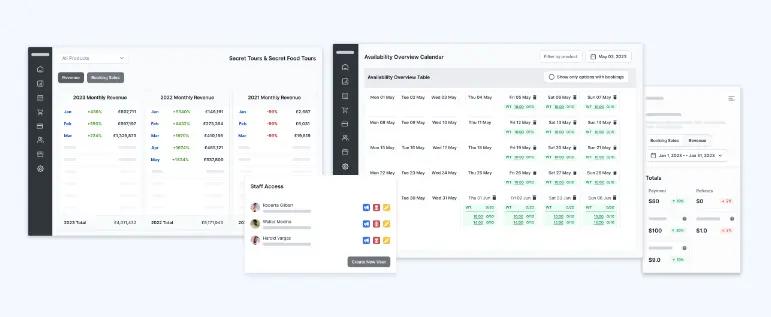 software de bilhetagem para o painel de zoológicos