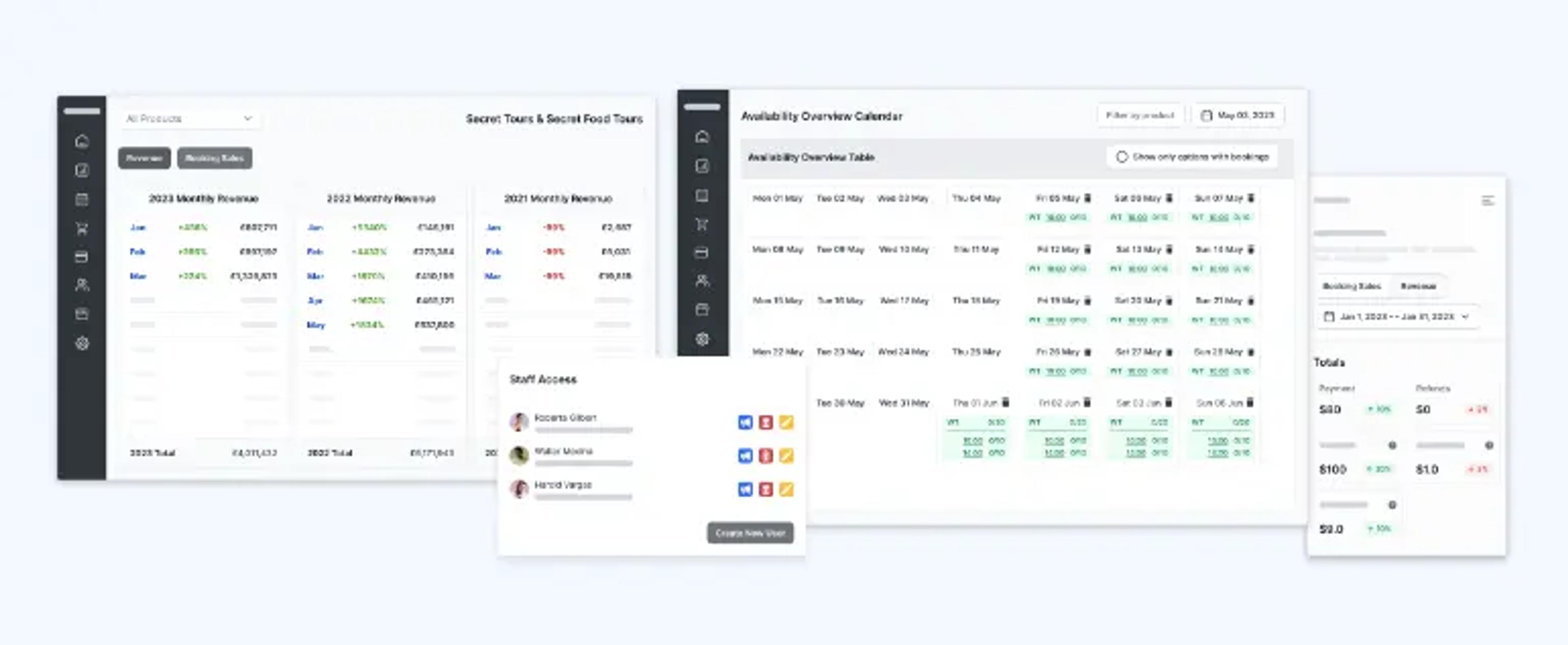 Ticketing-Software-Dashboard für Zoos
