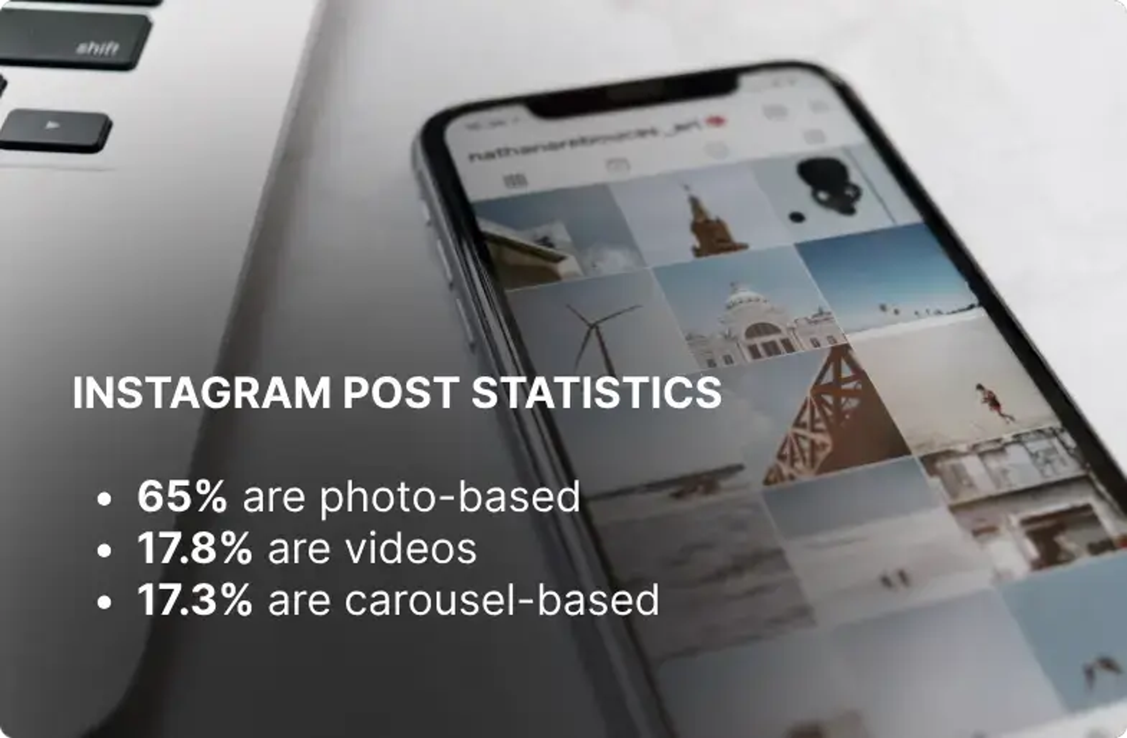 statistiche dei post su Instagram