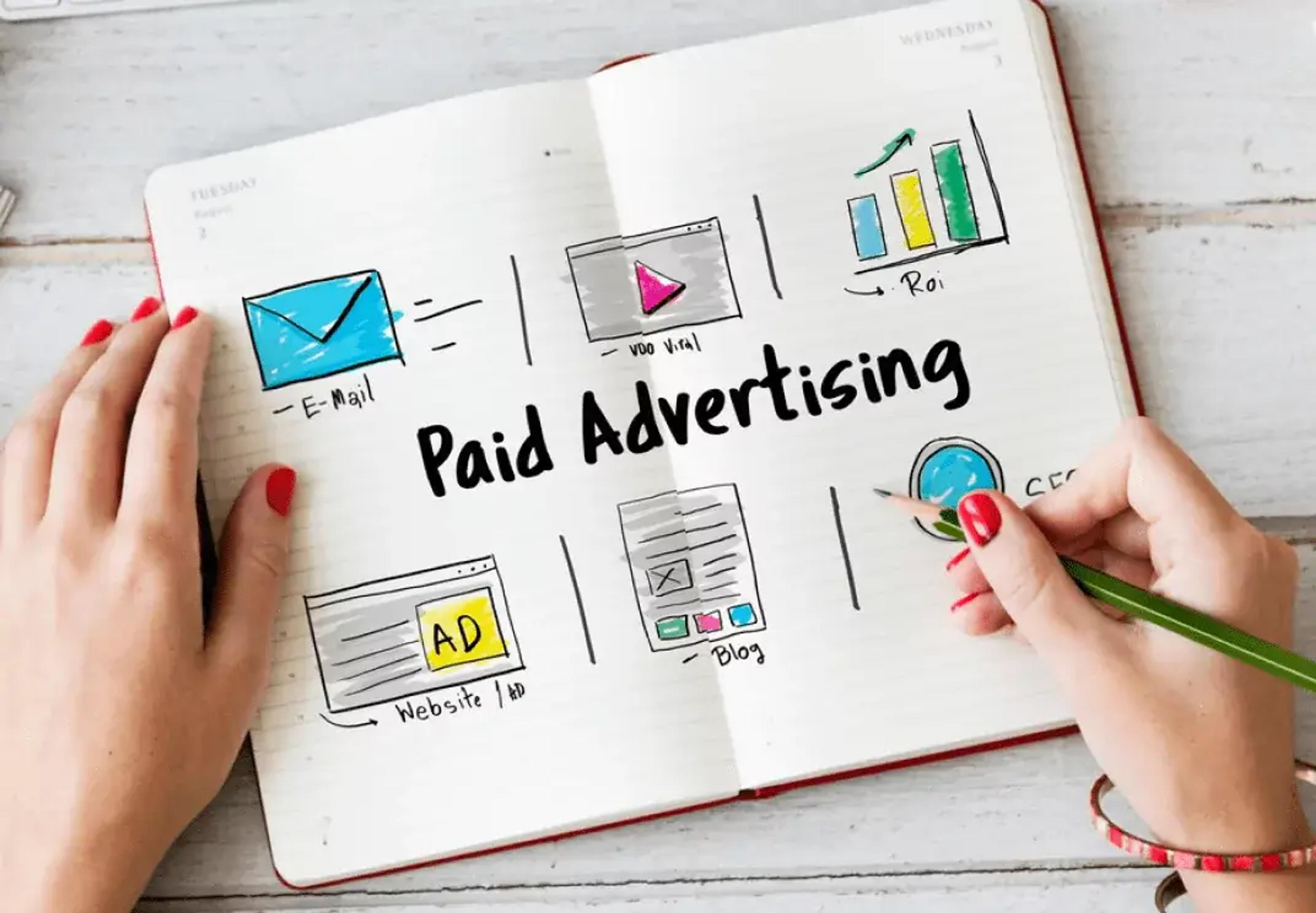 publicidad pagada, más reservas directas, mejor comprensión, posibles huéspedes, herramientas adecuadas, formas más efectivas, impacto en clientes