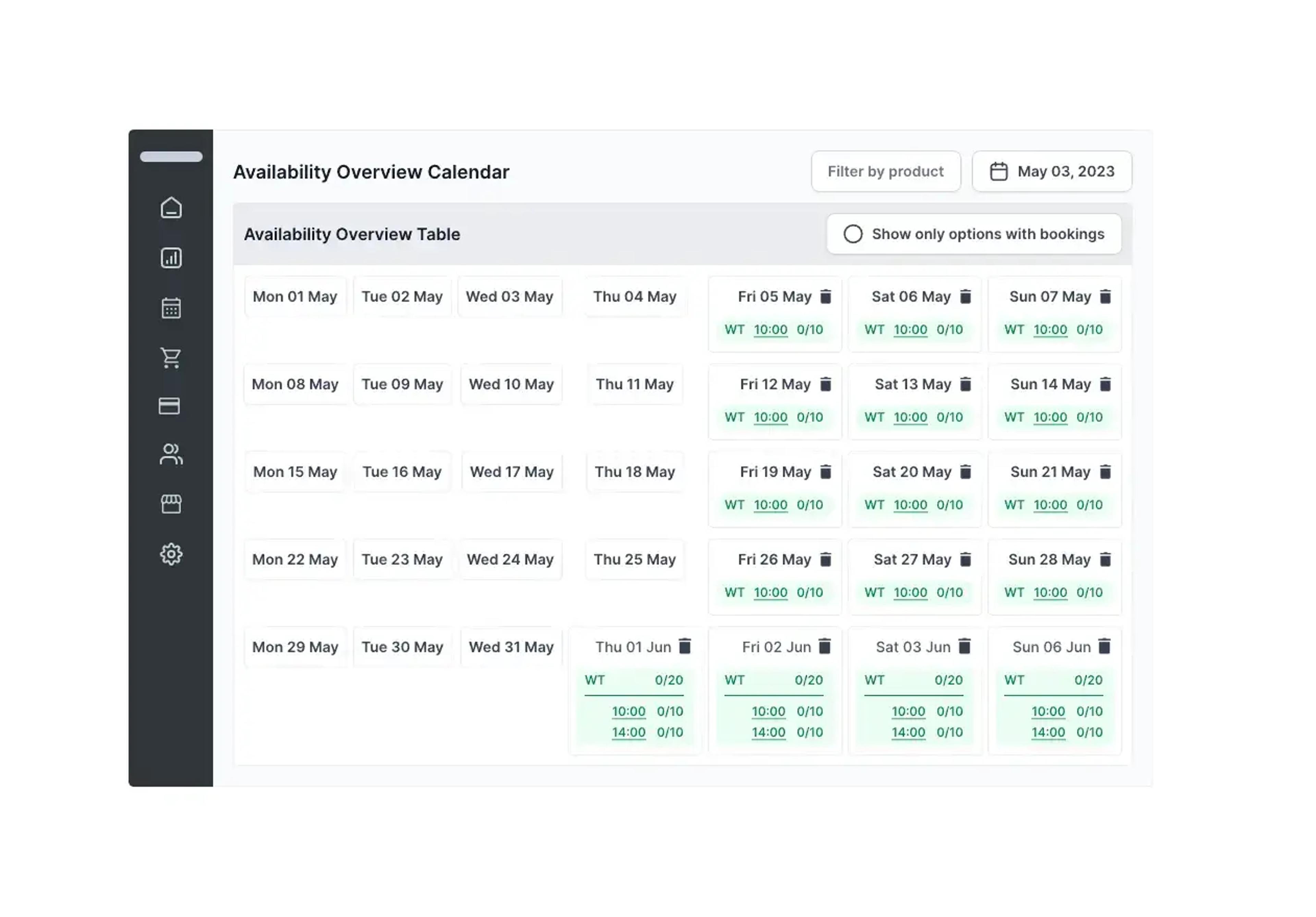 interfaccia del cruscotto che mostra il calendario panoramico della disponibilità