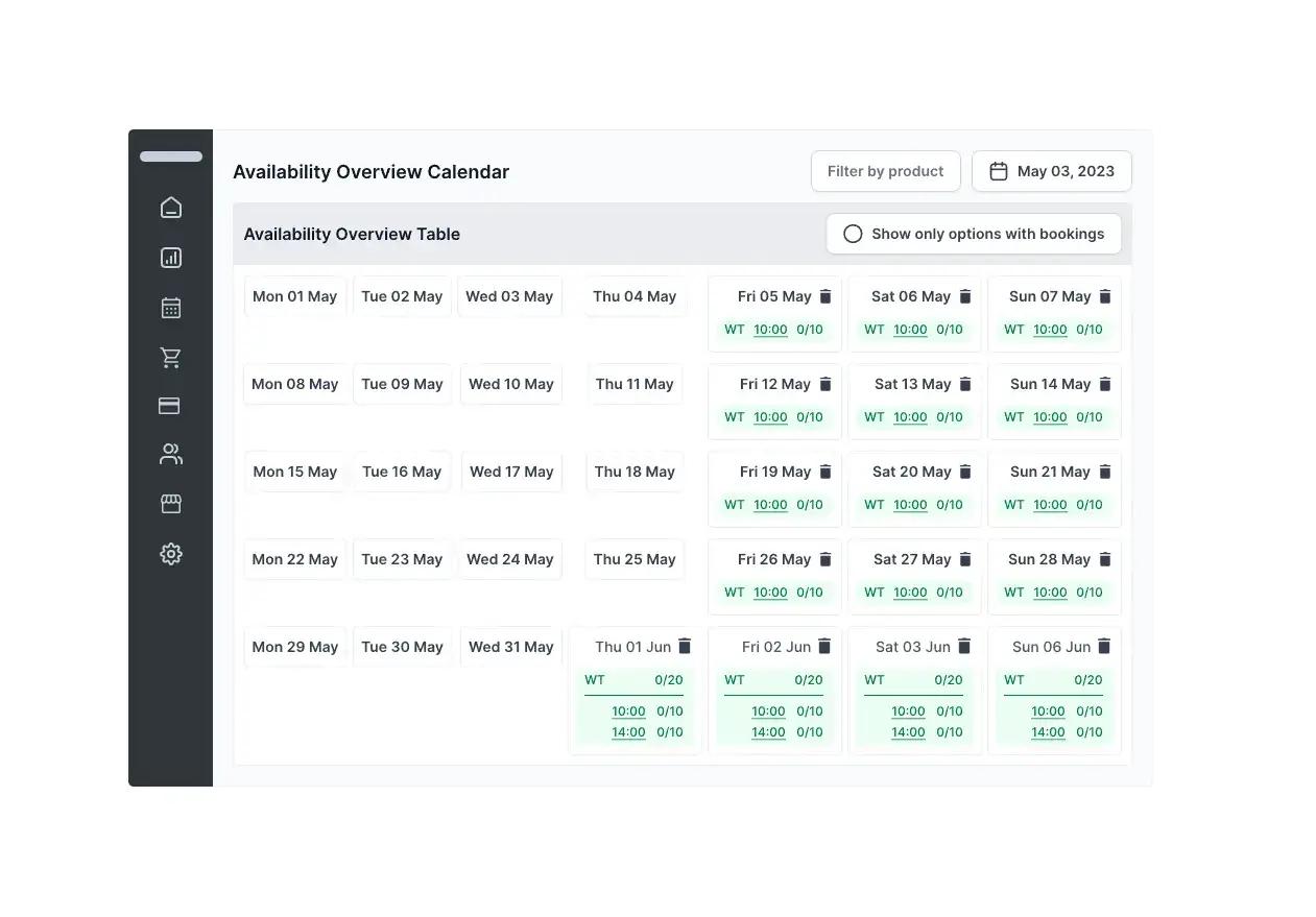 interfaccia del cruscotto che mostra il calendario panoramico della disponibilità