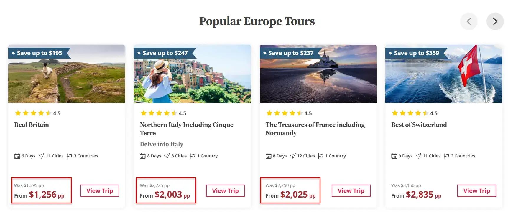 Populaire Europese reisbestemmingen met schilderachtige landschappen en reiskortingen