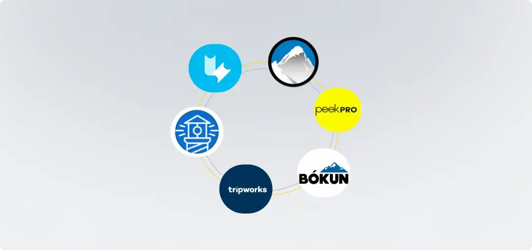 logo de proveedores de software de reservas en línea