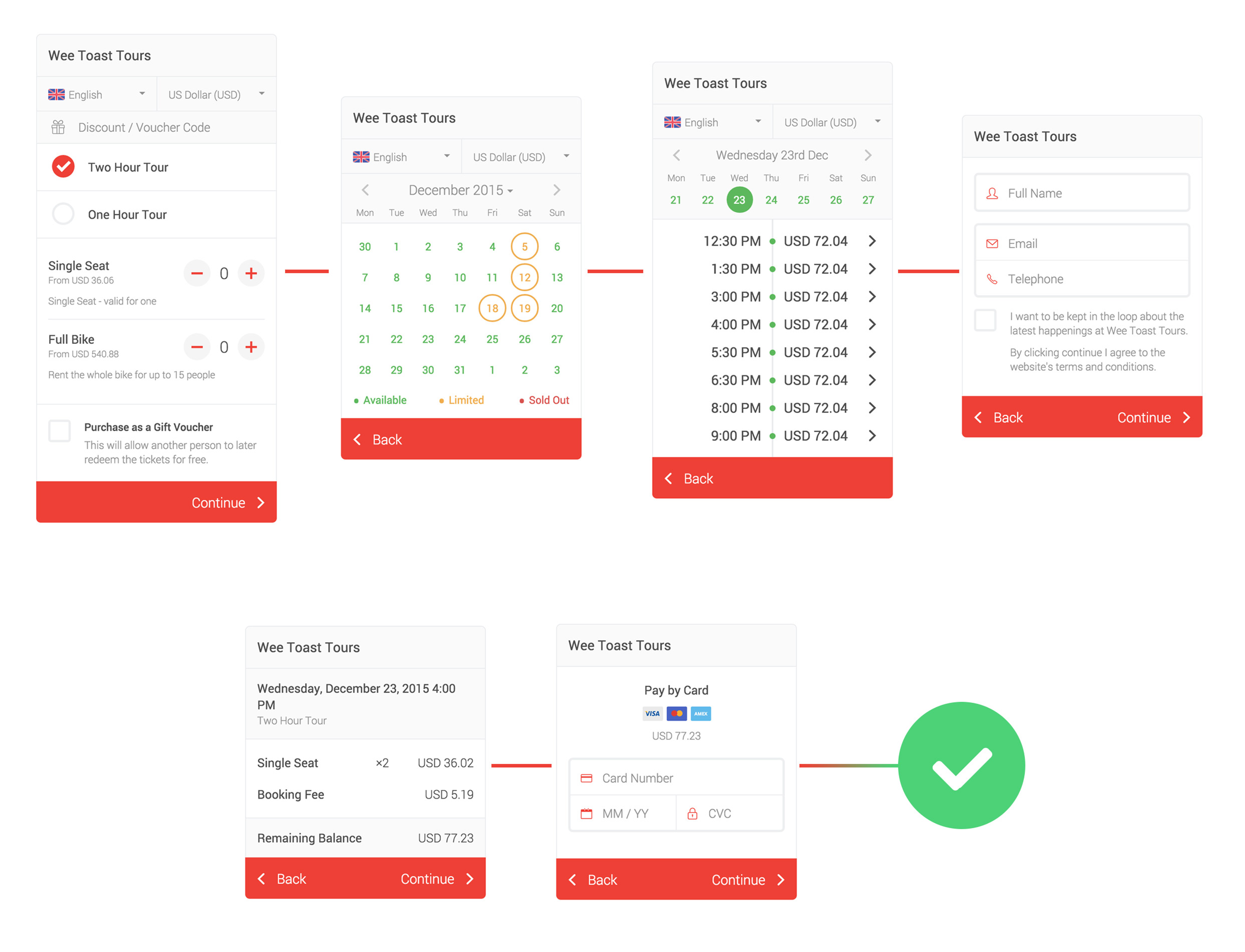 Checkout-Prozess