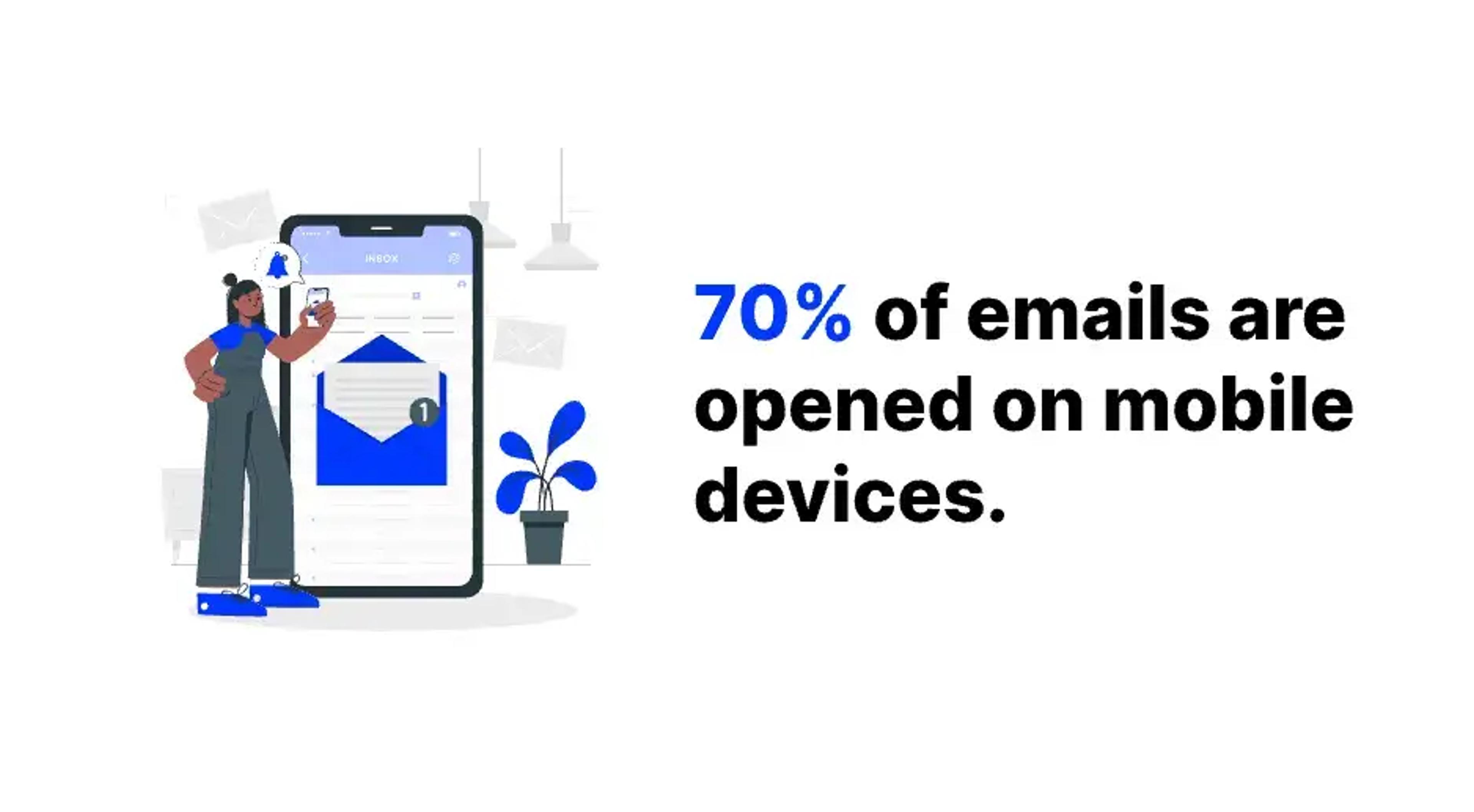 motivo per cui le conferme di prenotazione dovrebbero essere adatte ai dispositivi mobili