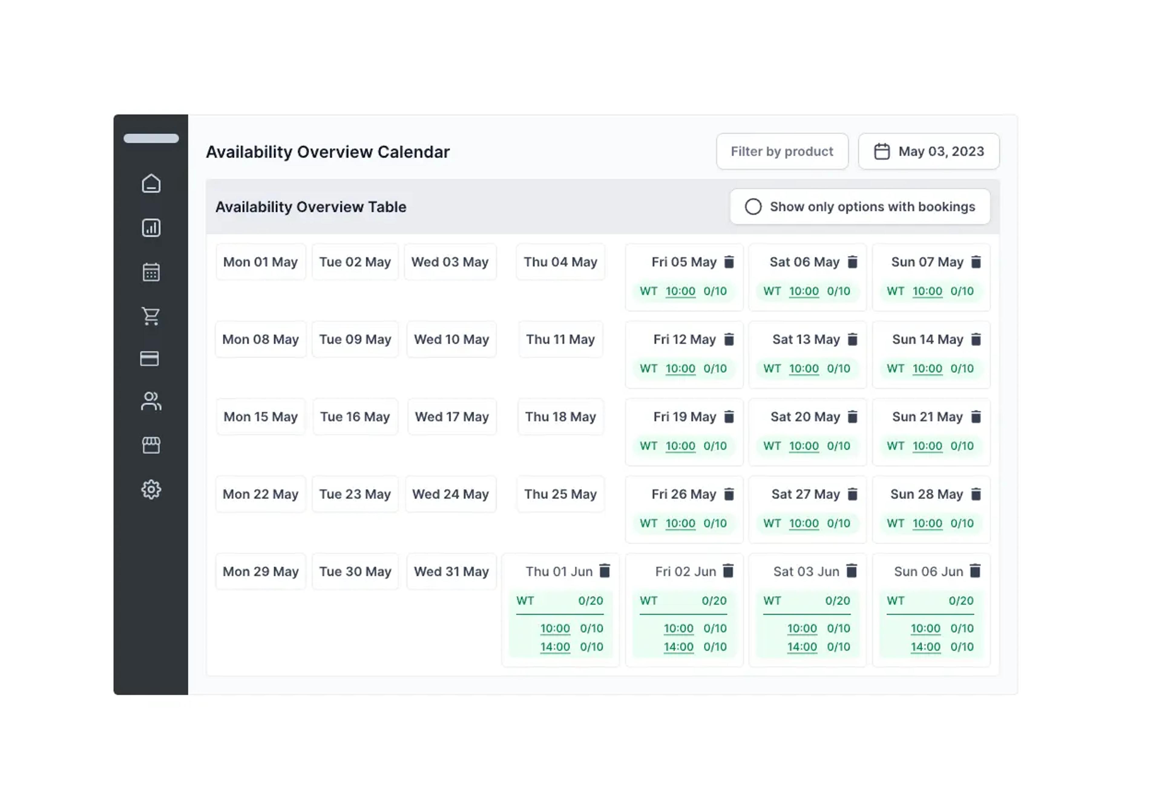 dashboard interface showing availability overview calendar