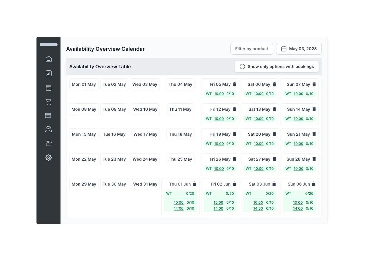 dashboard interface showing availability overview calendar