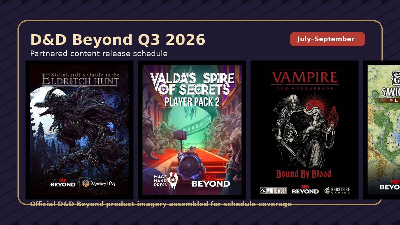 Q3 2026: Partnered Content Release Schedule