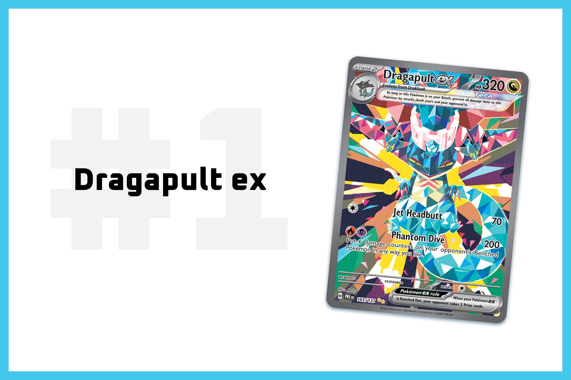 Official Pokémon TCG Worlds preview image supporting the power-rankings discussion.