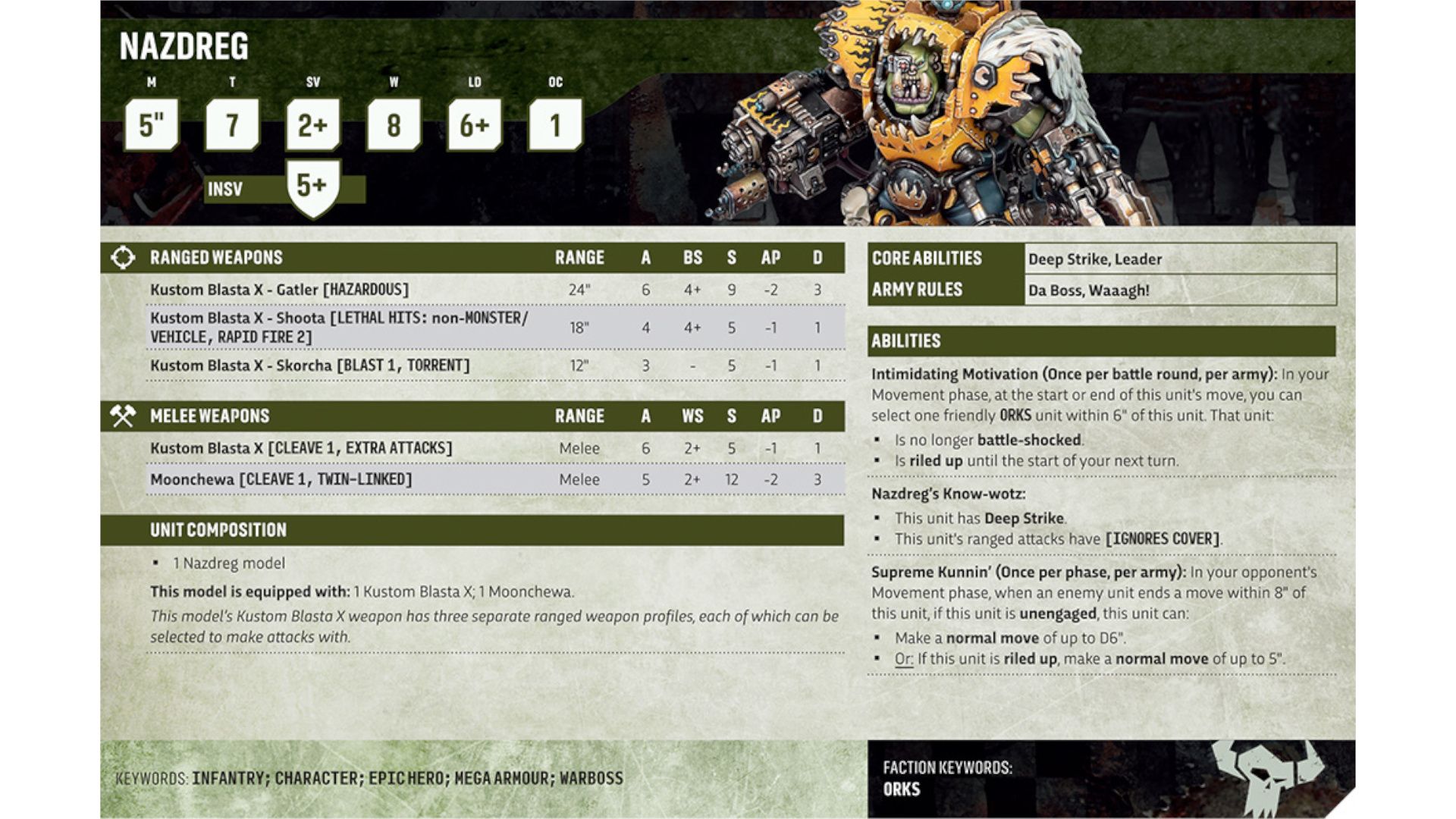 The revealed Nazdreg Ug Urdgrub Warhammer 40000 datasheet