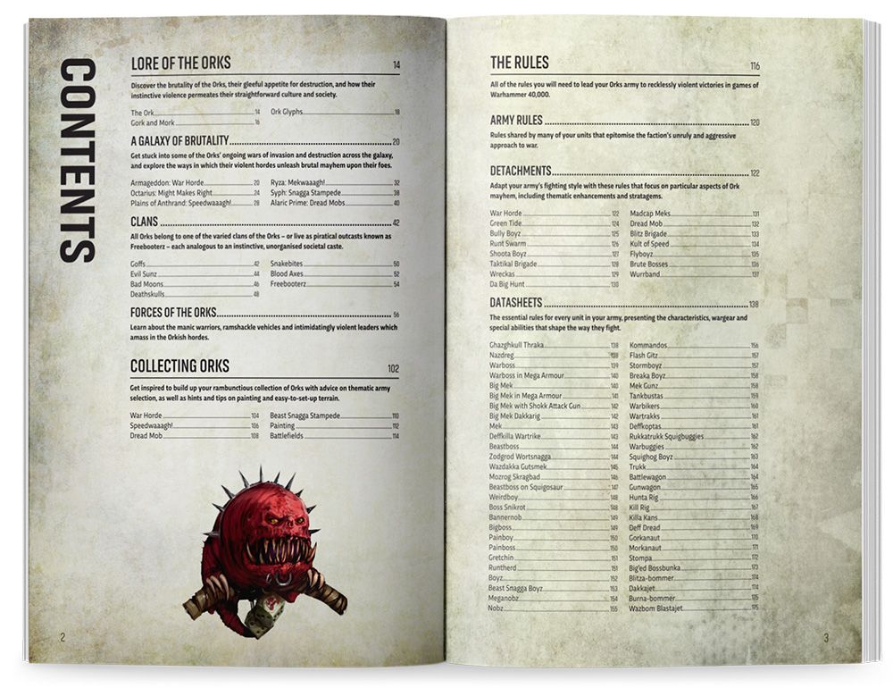 Official codex interior spread photo from the Anatomy of an 11th Edition Codex article (1000x770)