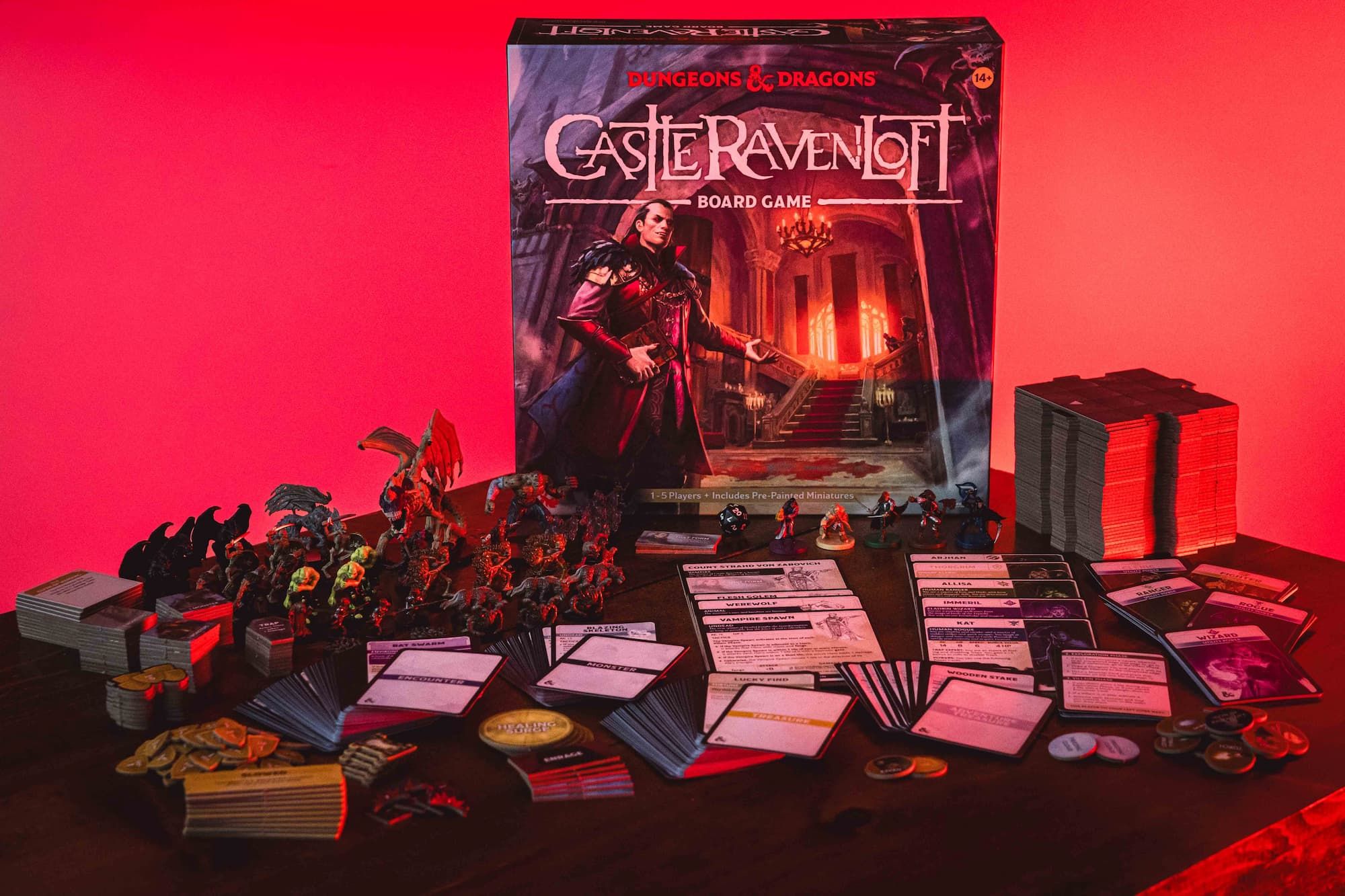 ICv2 Castle Ravenloft Board Game feature image