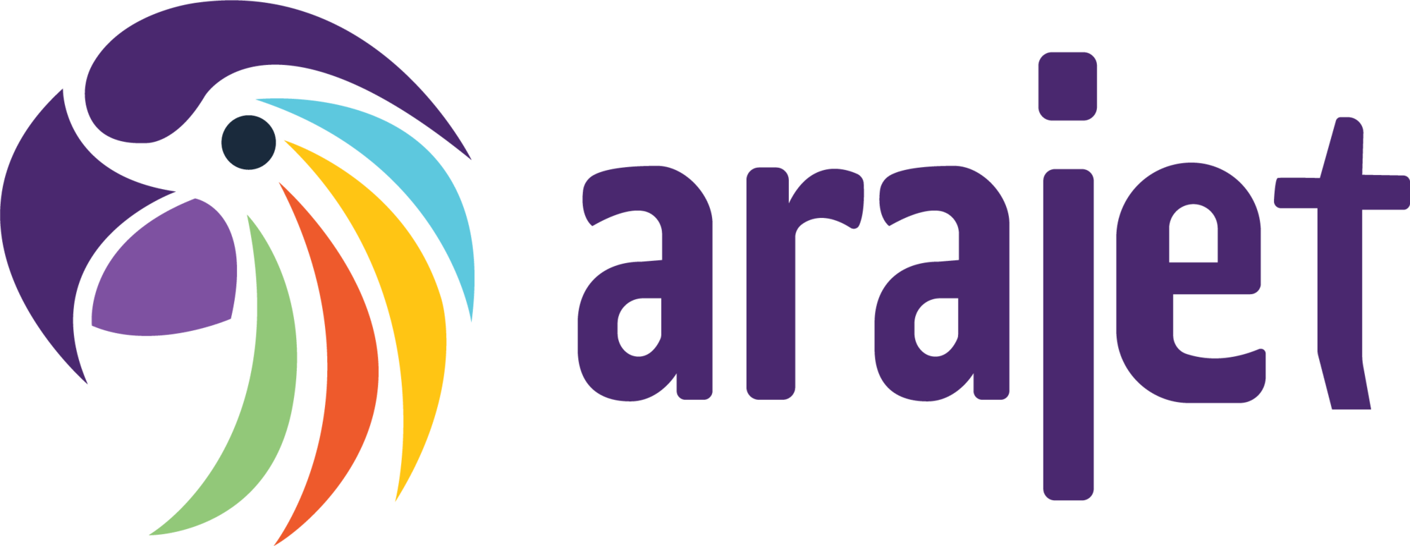 Arajet