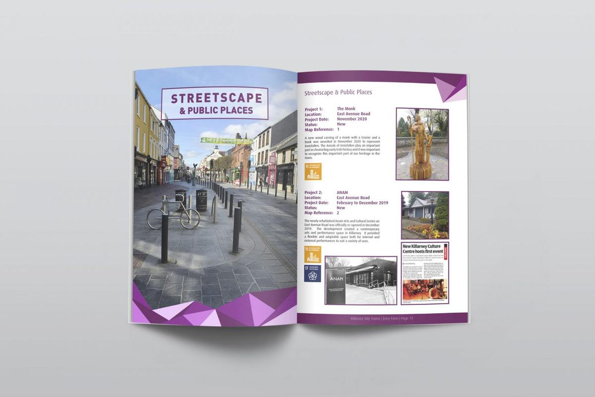 Killarney Tidy Towns Submission 2021