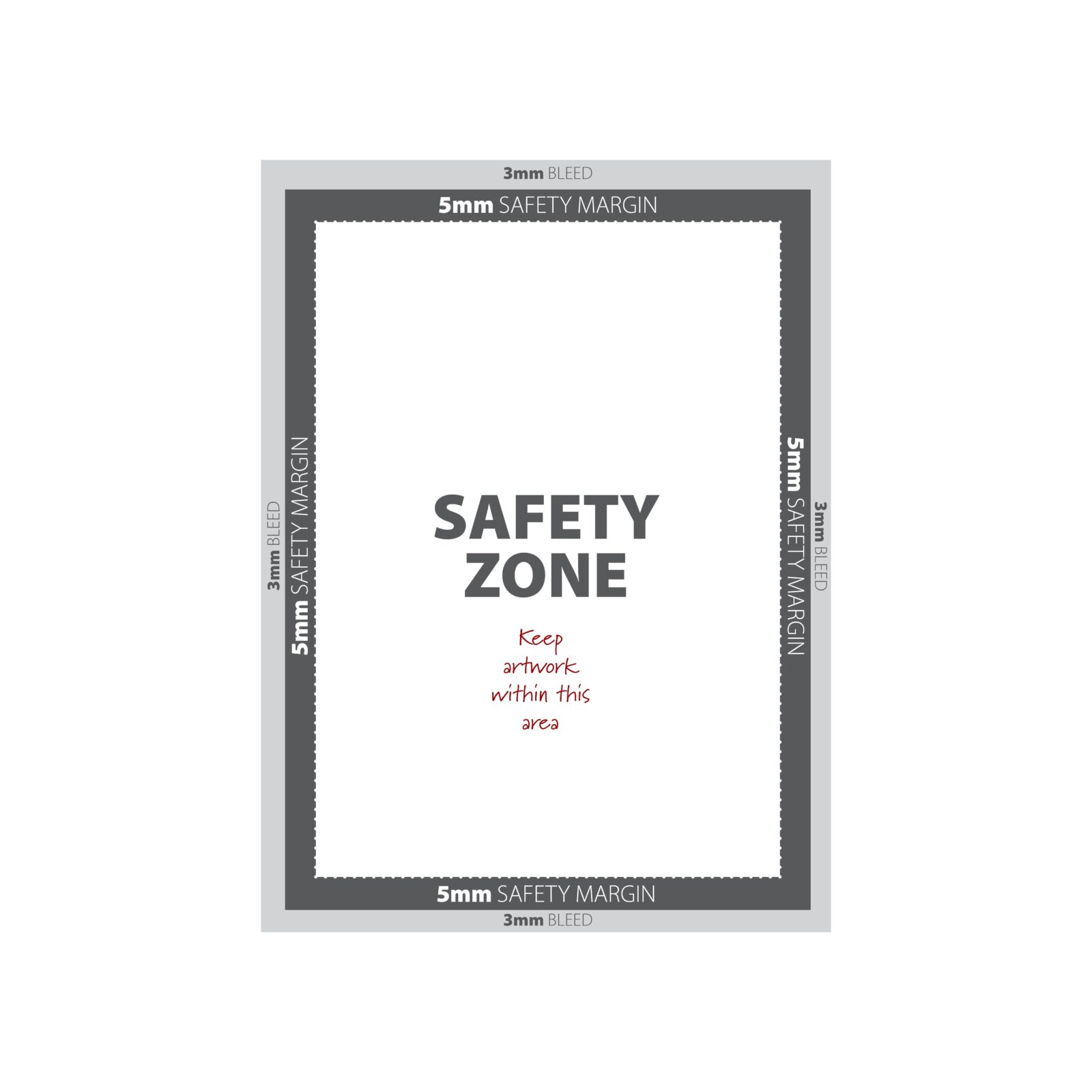 Safety area diagram