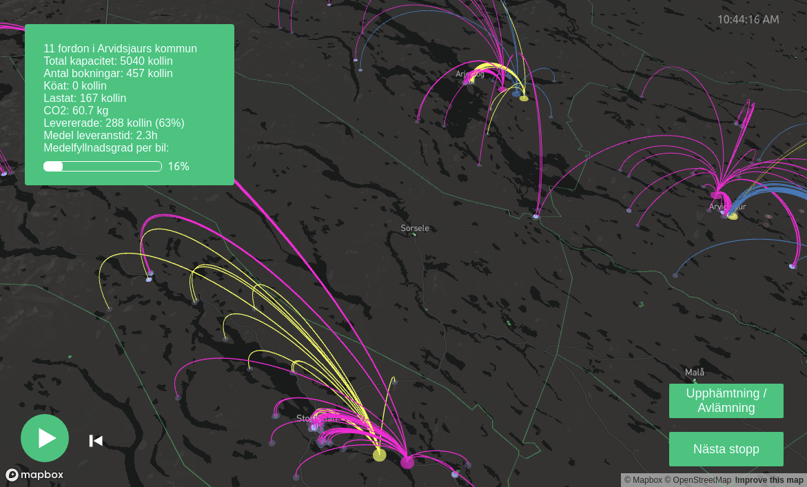 Kartvy som visar simulerade transporter och statistik om utsläpp och leveranstider i Arvidsjaurs kommun