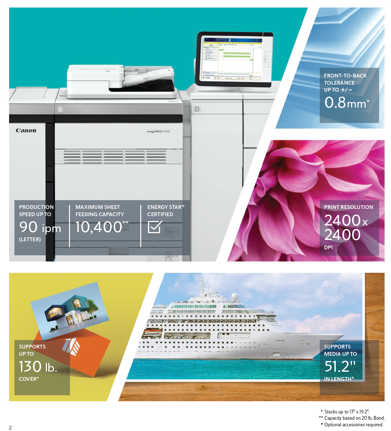 Introducing the imagePRESS V900 Series