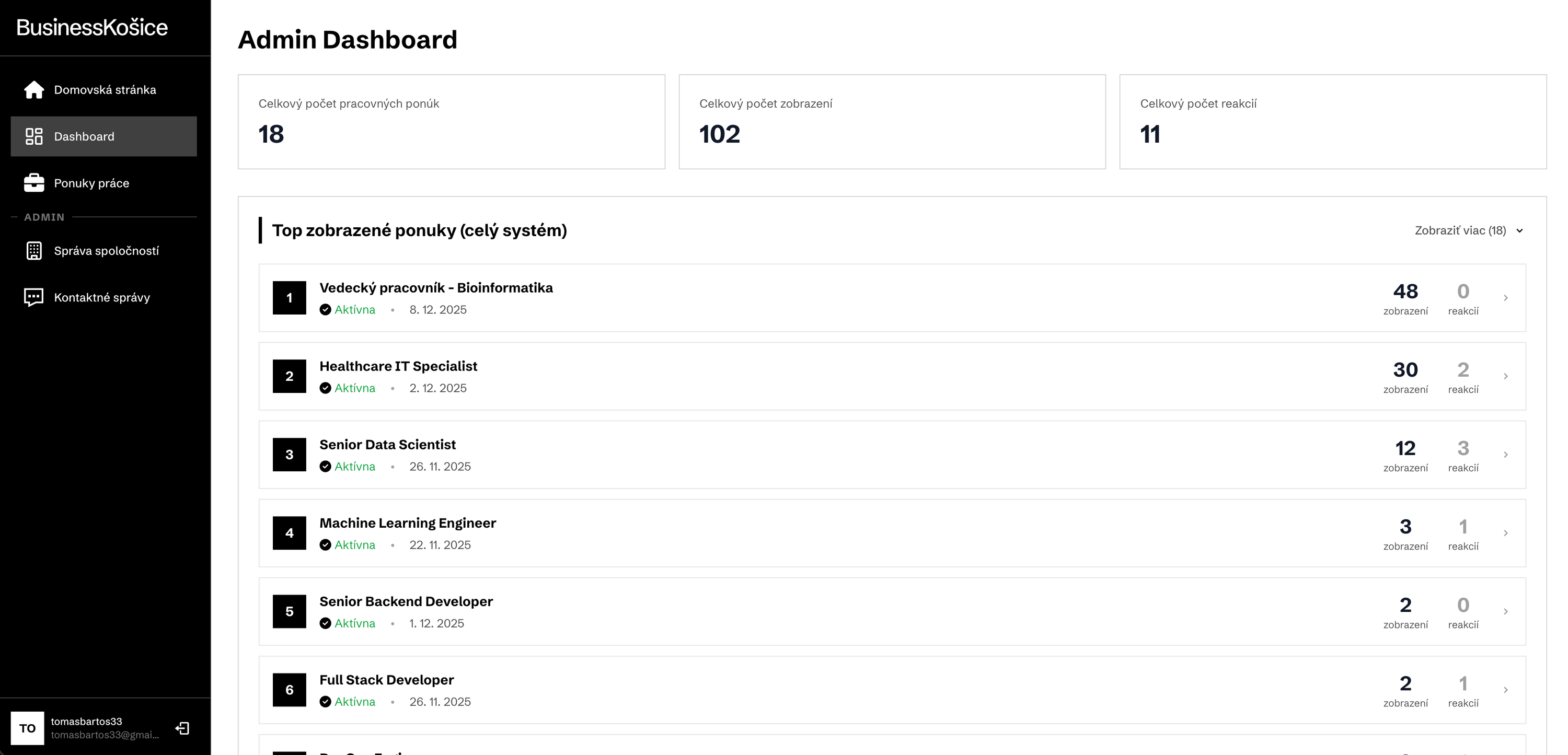 Me100  Príležitostí image 8