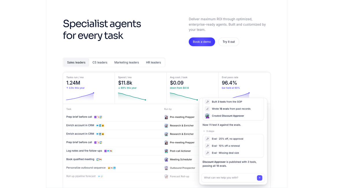 Relevance AI demo dashboard with task, spend, cost and evaluation tiles beside a discount-approver agent builder.