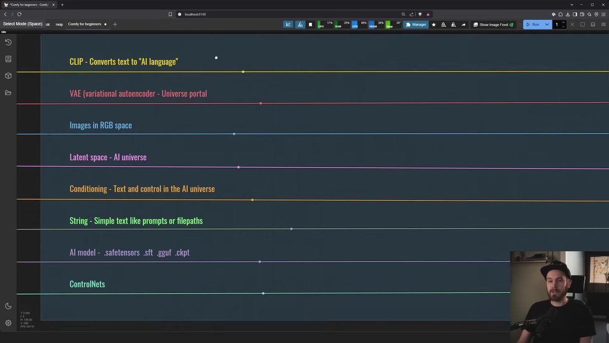 The ComfyUI color-coded connection legend showing yellow CLIP, red VAE, pink latent, orange conditioning, blue image, an