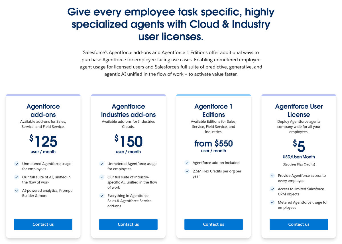 Agentforce licence pricing with add-ons at $125 and $150, Agentforce 1 from $550 and a $5 user licence.
