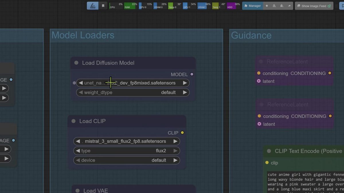 The ComfyUI Load Diffusion Model node set to flux2_dev_fp8mixed.safetensors, with the Mistral 3 CLIP loader and Flux 2 V