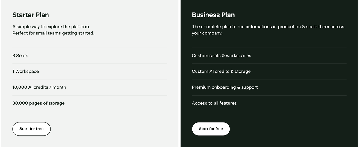 Cassidy AI pricing with Starter and Business, both showing Start for free and no listed dollar price.