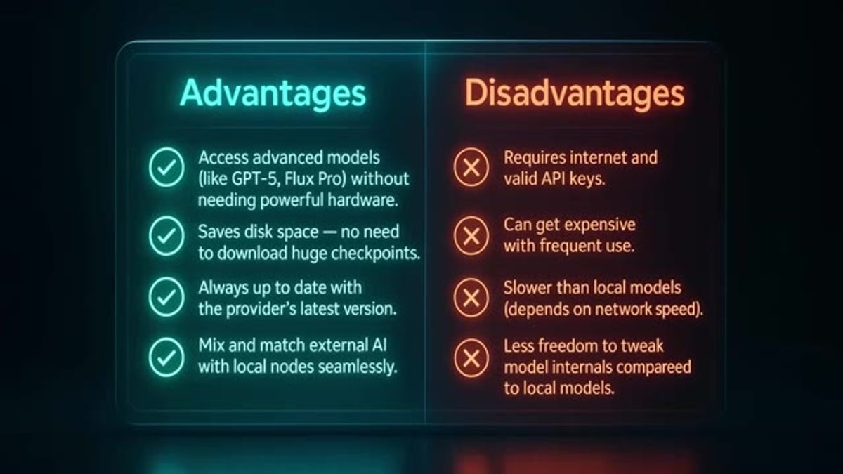 pixaroma's advantages and disadvantages of ComfyUI API nodes: access to models like Nano Banana and GPT-5 without local