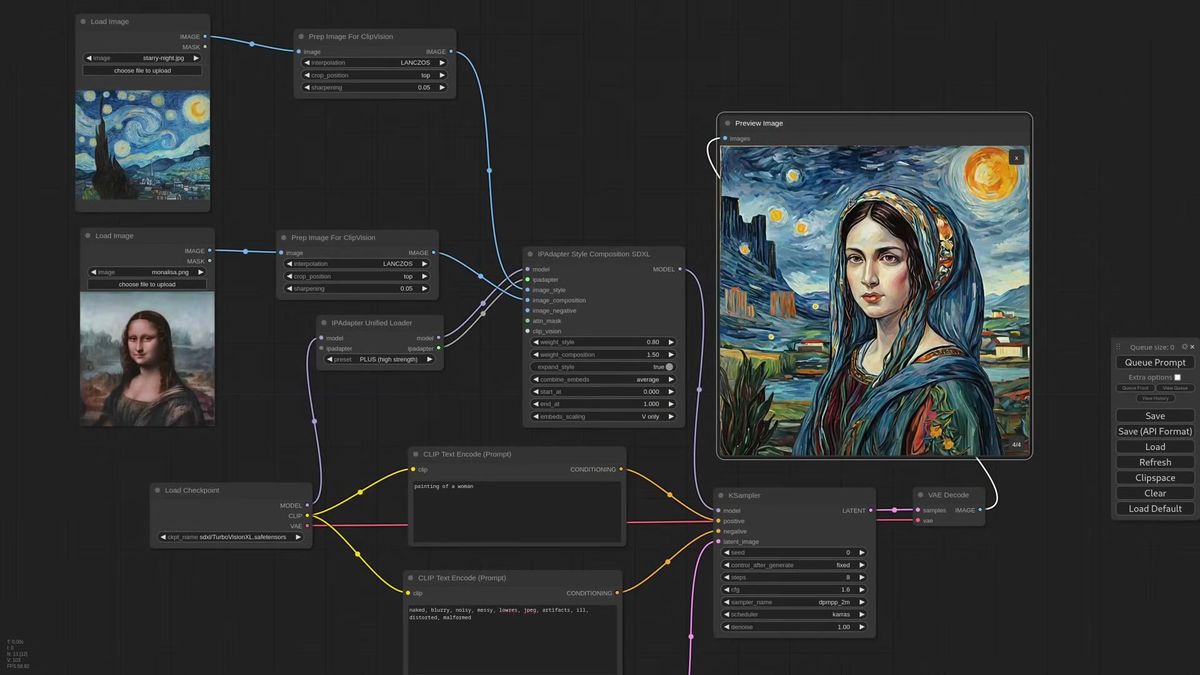 ComfyUI style transfer producing a strong Van Gogh painterly look with visible brush strokes using the expand style opti