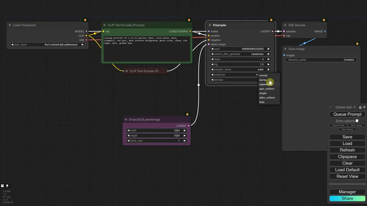 Flux FP8 checkpoint workflow in ComfyUI showing CFG 1, 4 steps, and Euler sampler